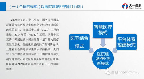 規(guī)范引領(lǐng) 創(chuàng)新賦能——在第三屆中國PPP論壇關(guān)于項目策劃與公關(guān)服務(wù)的思考